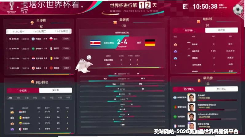混合预测模型算法